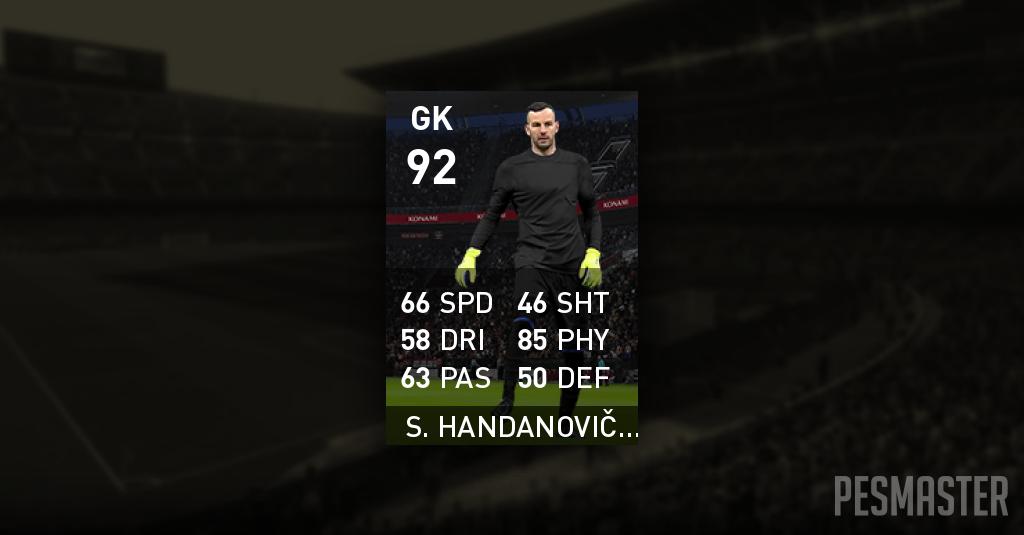 Statistiche di Samir Handanović no PES 2021