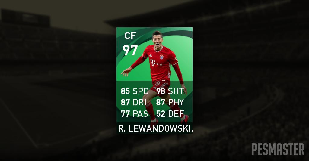 Robert Lewandowski PES 2021 Stats