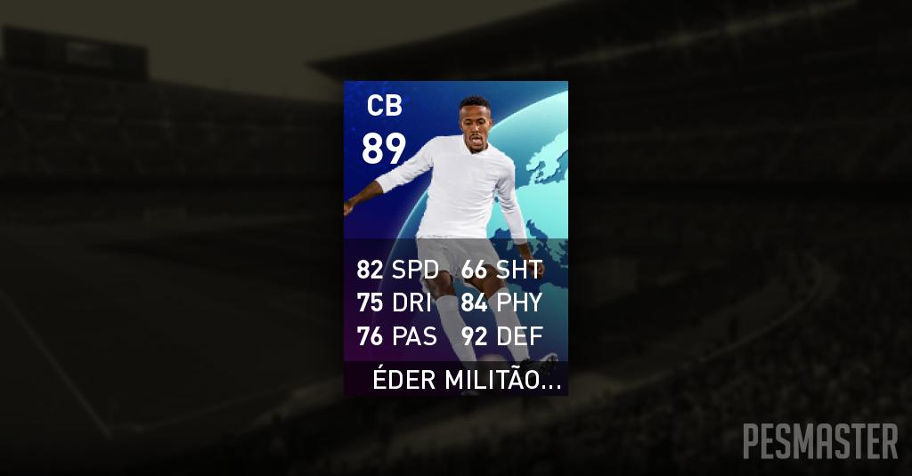 Éder Militão Показатели PES 2021