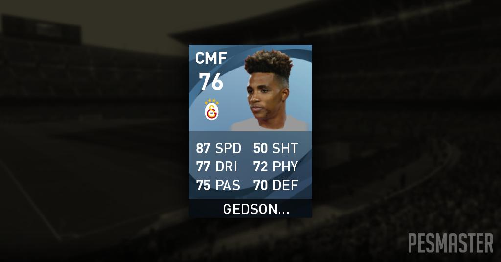 Gedson Fernandes - Market value over time