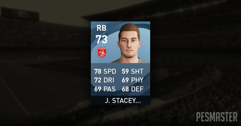 Jack Stacey PES 2021 Stats