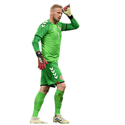 Kasper Schmeichel PES 2021 Mobile Stats