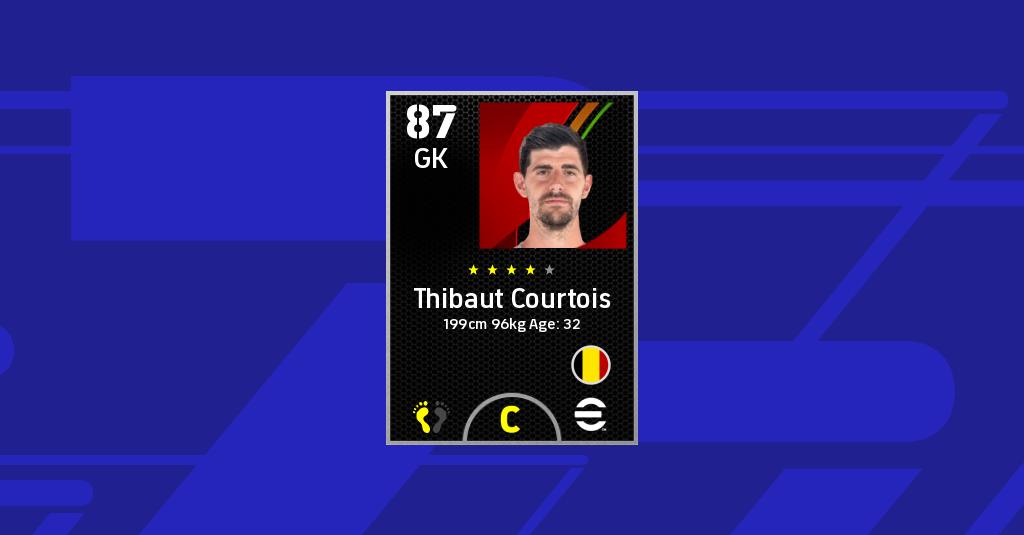 T. Courtois eFOOTBALLHUB Players