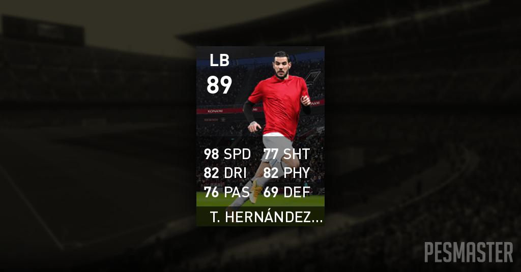 Theo Hernández Pes 2021 Stats